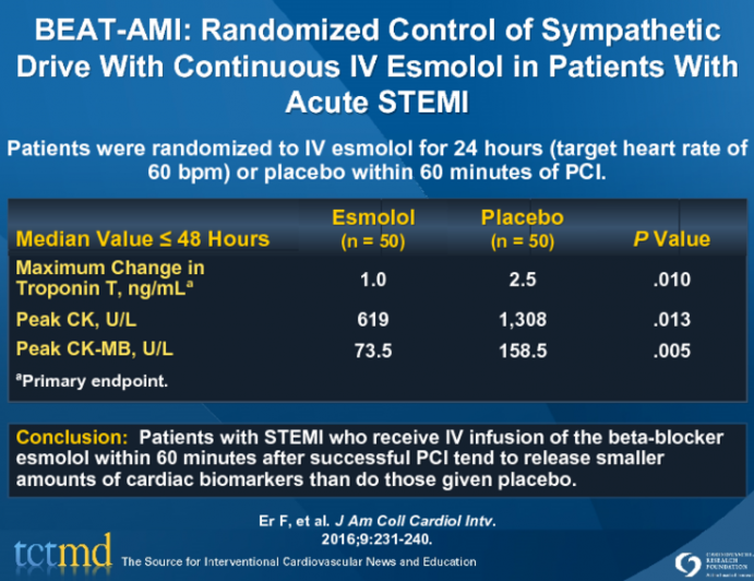 BEAT-AMI: Randomized Control of Sympathetic Drive With Continuous IV Esmolol in Patients With Acute STEMI