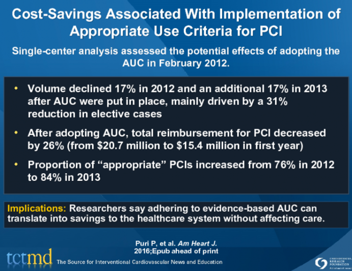 Cost-Savings Associated With Implementation of Appropriate Use Criteria for PCI