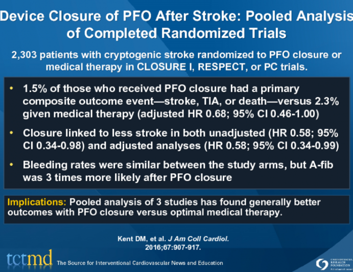 Device Closure of PFO After Stroke: Pooled Analysis of Completed Randomized Trials