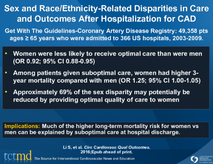 Sex and Race Ethnicity-Related Disparities in Care and Outcomes After Hospitalization for CAD