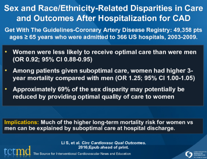 Sex And Race Ethnicity Related Disparities In Care And Outcomes After