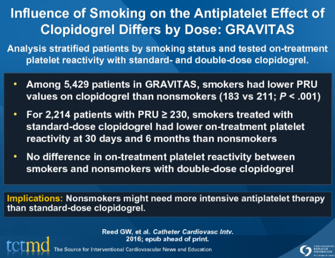 Influence of Smoking on the Antiplatelet Effect of Clopidogrel Differs by Dose: GRAVITAS