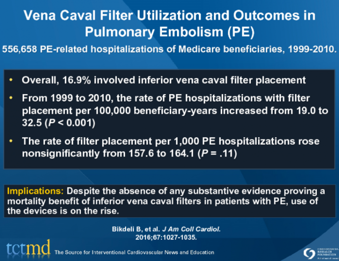 Vena Caval Filter Utilization and Outcomes in Pulmonary Embolism (PE)