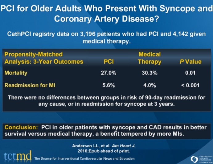PCI for Older Adults Who Present With Syncope and Coronary Artery Disease?