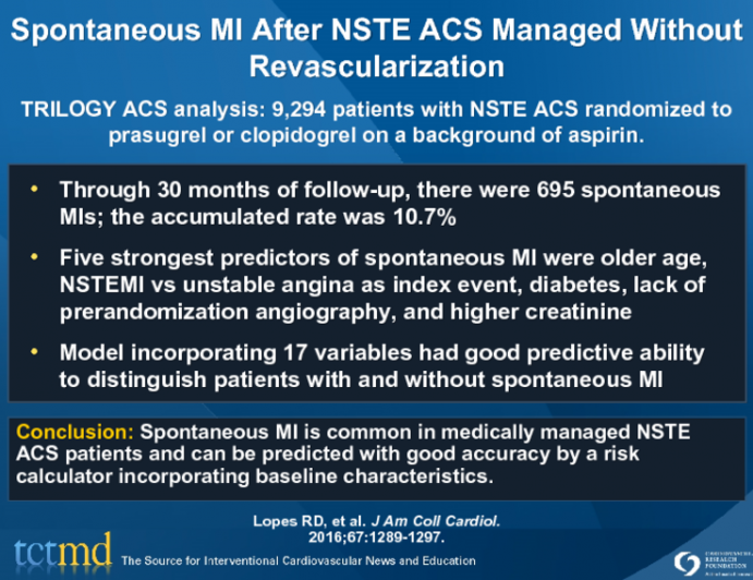 Spontaneous MI After NSTE ACS Managed Without Revascularization