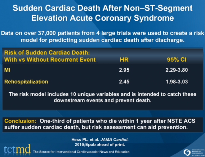 Sudden Cardiac Death After Non–ST-Segment Elevation Acute Coronary Syndrome