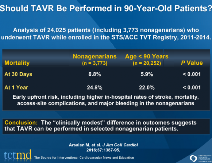 Should TAVR Be Performed in 90-Year-Old Patients?