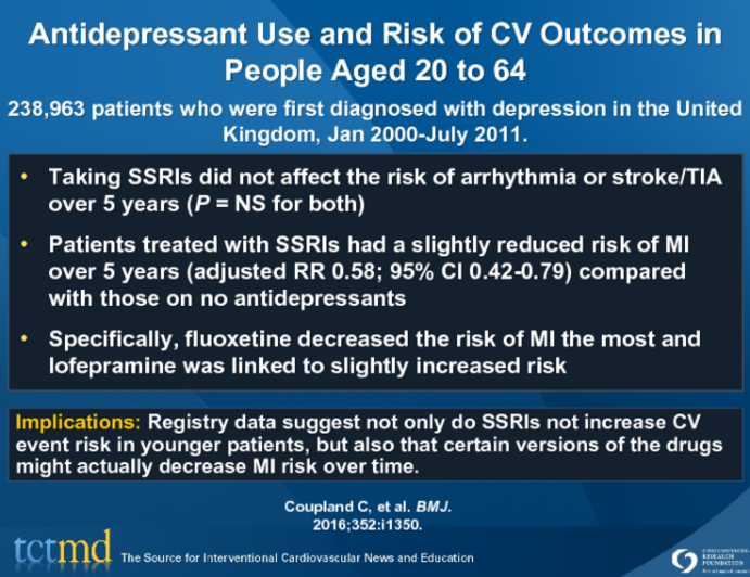 Antidepressant Use and Risk of CV Outcomes in People Aged 20 to 64