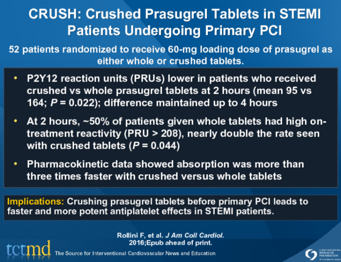 CRUSH: Crushed Prasugrel Tablets in STEMI Patients Undergoing Primary PCI