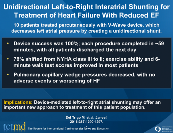 Unidirectional Left-to-Right Interatrial Shunting for Treatment of Heart Failure With Reduced EF