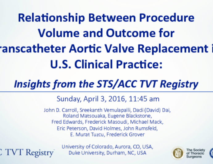 Relationship Between Procedure Volume and Outcome for Transcatheter Aortic Valve Replacement in U.S. Clinical Practice: Insights from the STS-ACC TVT Registry