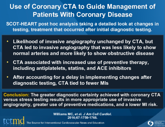 Use of Coronary CTA to Guide Management of Patients With Coronary Disease