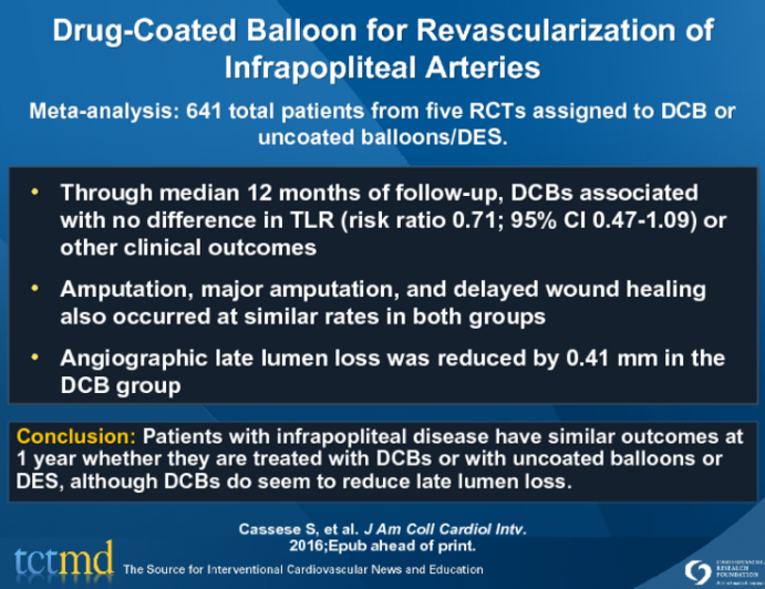 Drug-Coated Balloon for Revascularization of Infrapopliteal Arteries
