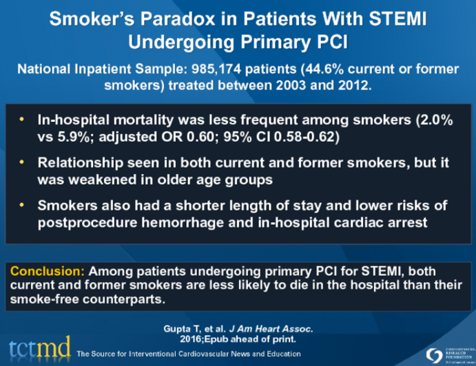 Smoker’s Paradox in Patients With STEMI Undergoing Primary PCI