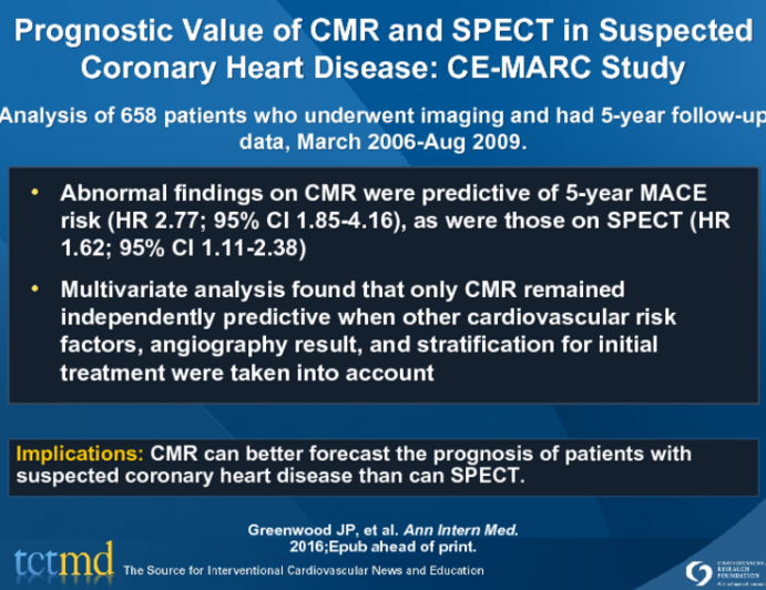 Prognostic Value of CMR and SPECT in Suspected Coronary Heart Disease: CE-MARC Study