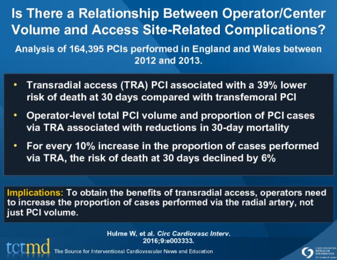 Is There a Relationship Between Operator-Center Volume and Access Site-Related Complications?