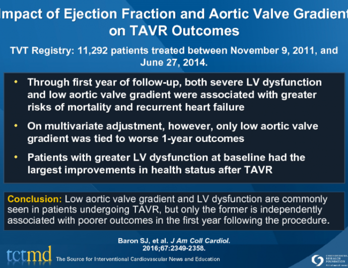 Impact of Ejection Fraction and Aortic Valve Gradient on TAVR Outcomes