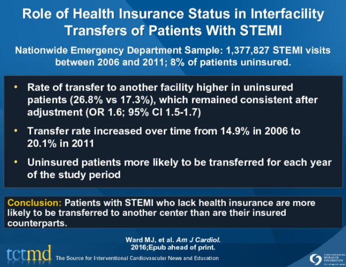 Role of Health Insurance Status in Interfacility Transfers of Patients With STEMI
