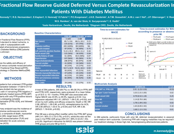 TCT 512: Fractional Flow Reserve-Guided Deferred vs Complete Revascularisation in Patients With Diabetes Mellitus