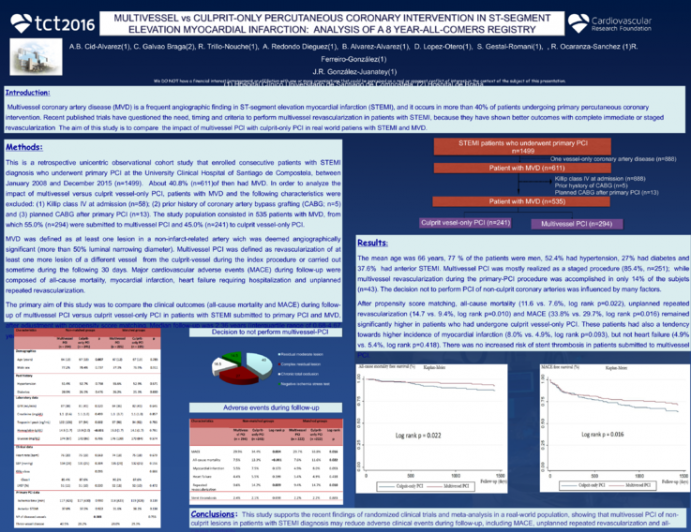 TCT 138: Multivessel Versus Culprit-Only Percutaneous Coronary Intervention in ST-Segment Elevation Myocardial Infarction: Analysis of a 8 Year-All-Comers Registry