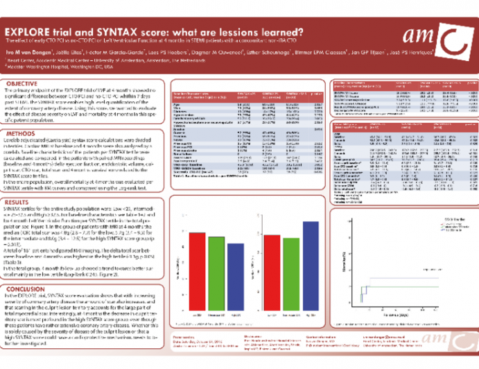 TCT 140: Explore Trial (Additional Early CTO PCI in STEMI Patients with a Concurrent CTO) and SYNTAX score. What are Lessons Learned?