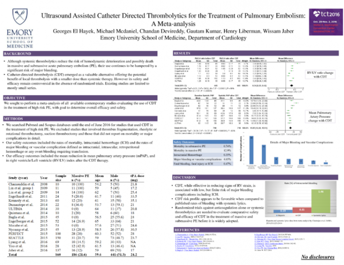 TCT 769: Ultrasound-Assisted Catheter-Directed Thrombolysis in the Treatment of High Risk Pulmonary Embolism: A Meta-Analysis
