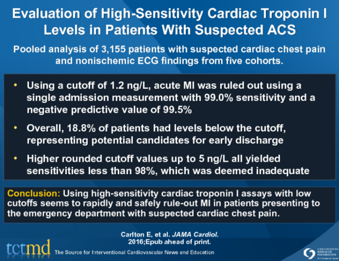Evaluation of High-Sensitivity Cardiac Troponin I Levels in Patients With Suspected ACS