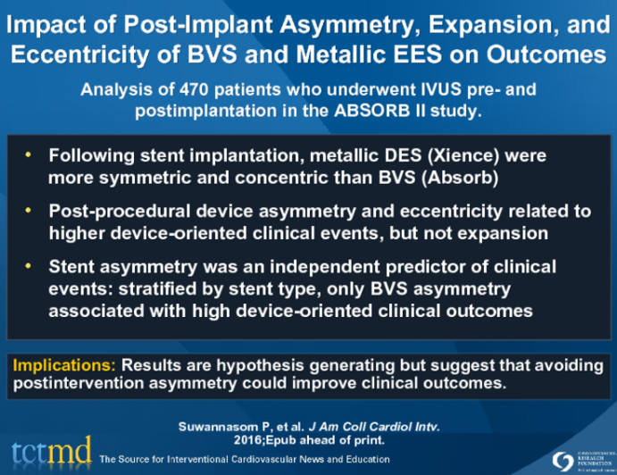 Impact of Post-Implant Asymmetry, Expansion, and Eccentricity of BVS and Metallic EES on Outcomes
