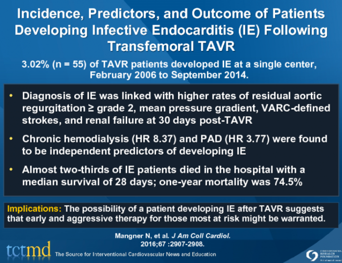 Incidence, Predictors, and Outcome of Patients Developing Infective Endocarditis (IE) Following Transfemoral TAVR