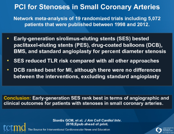 PCI for Stenoses in Small Coronary Arteries