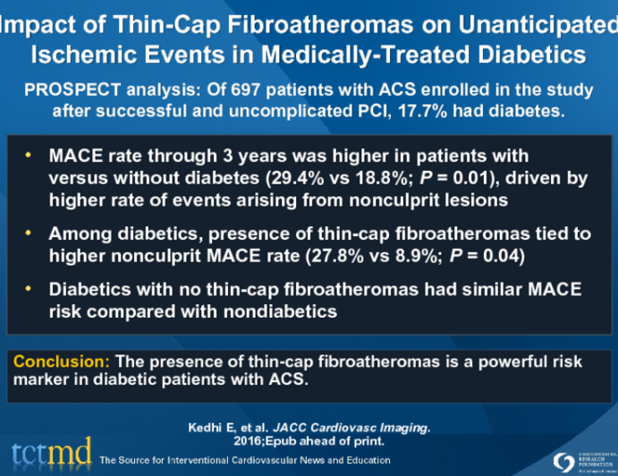 Impact of Thin-Cap Fibroatheromas on Unanticipated Ischemic Events in Medically-Treated Diabetics