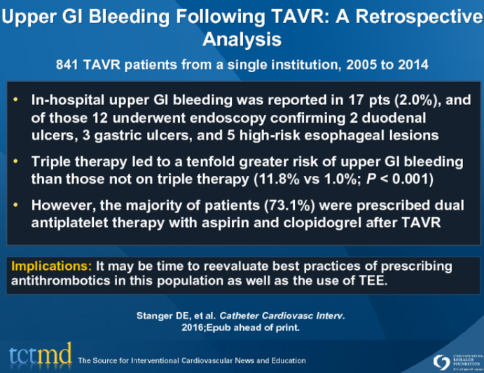 Upper GI Bleeding Following TAVR: A Retrospective Analysis