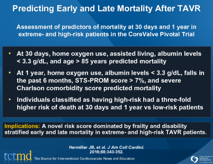 Predicting Early and Late Mortality After TAVR
