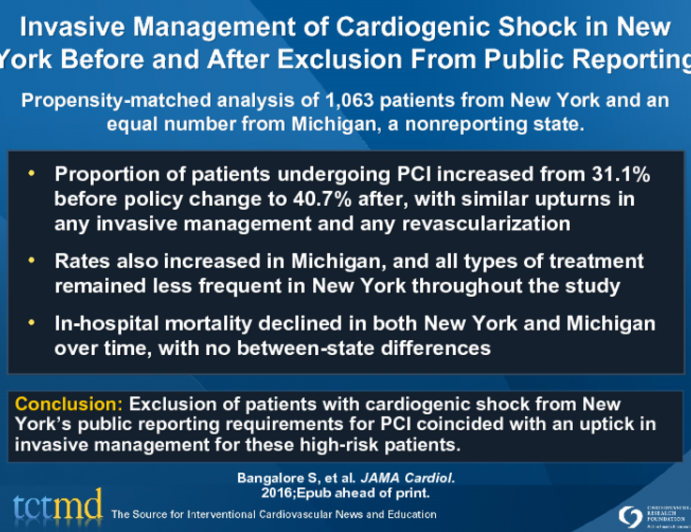 Invasive Management of Cardiogenic Shock in New York Before and After Exclusion From Public Reporting