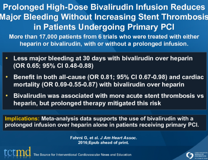 Prolonged High-Dose Bivalirudin Infusion Reduces Major Bleeding Without Increasing Stent Thrombosis in Patients Undergoing Primary PCI