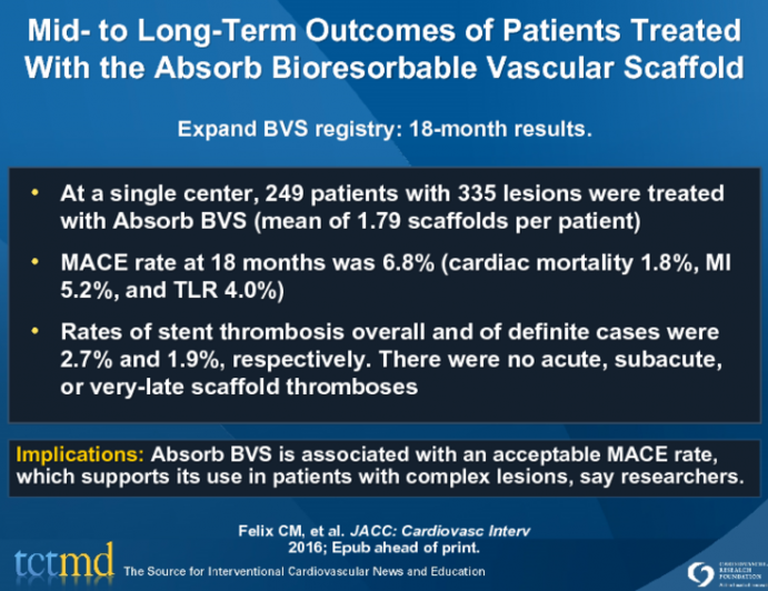 Mid- to Long-Term Outcomes of Patients Treated With the Absorb Bioresorbable Vascular Scaffold