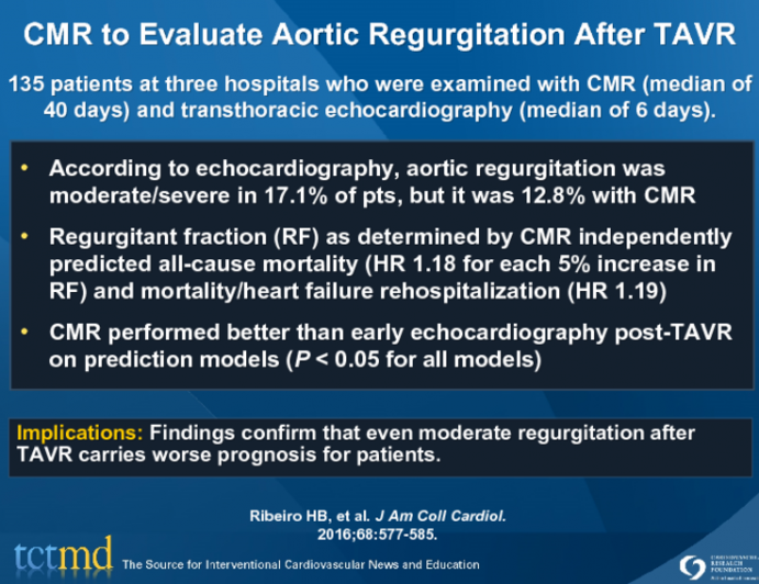 CMR to Evaluate Aortic Regurgitation After TAVR