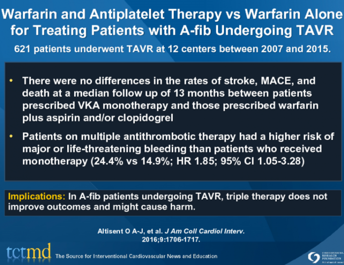 Warfarin and Antiplatelet Therapy vs Warfarin Alone for Treating Patients with A-fib Undergoing TAVR