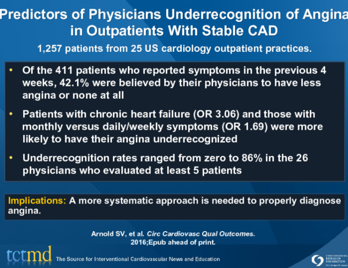 Predictors of Physicians Underrecognition of Angina in Outpatients With Stable CAD