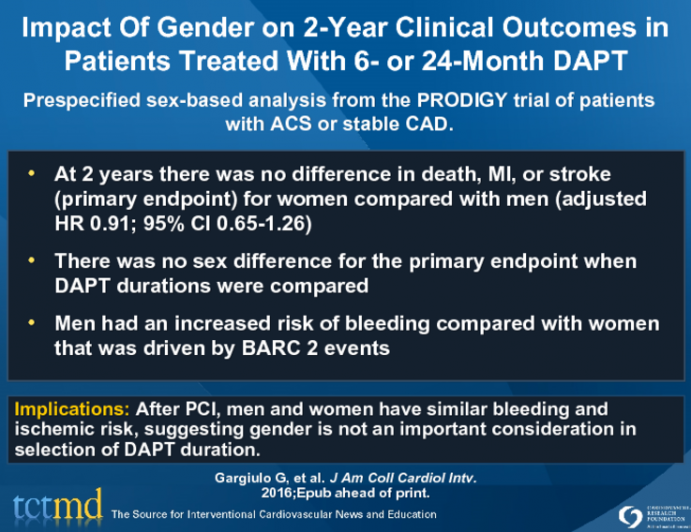 Impact Of Gender on 2-Year Clinical Outcomes in Patients Treated With 6- or 24-Month DAPT