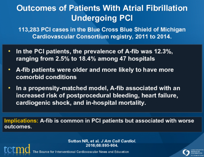 Outcomes of Patients With Atrial Fibrillation Undergoing PCI