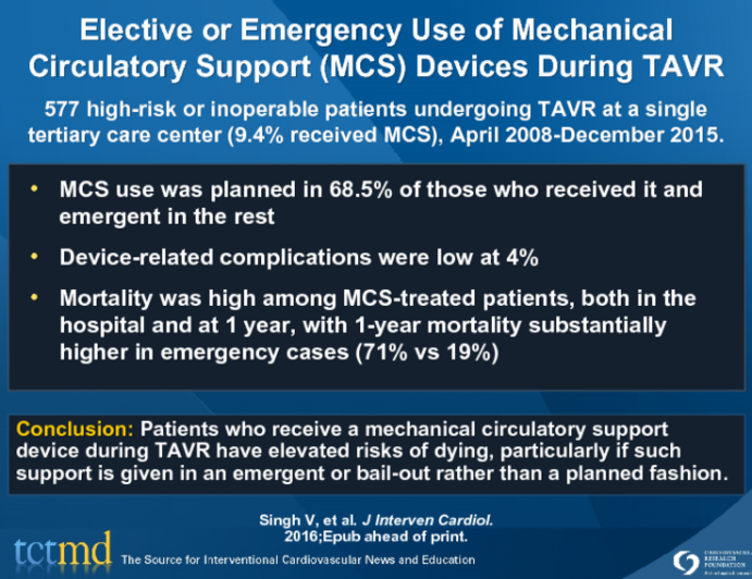 Elective or Emergency Use of MechanicalCirculatory Support (MCS) Devices During TAVR