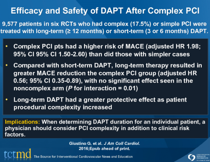 Efficacy and Safety of DAPT After Complex PCI