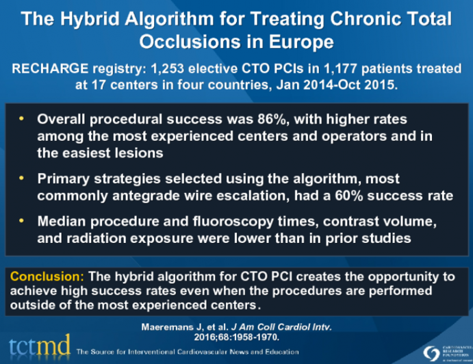 The Hybrid Algorithm for Treating Chronic Total Occlusions in Europe