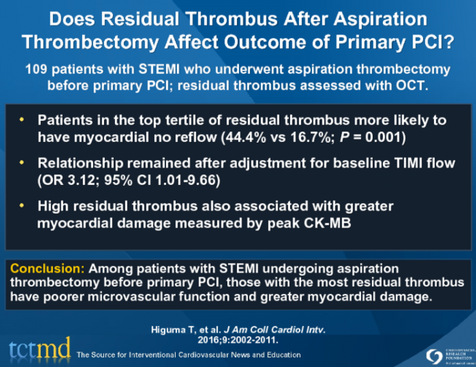 Does Residual Thrombus After Aspiration Thrombectomy Affect Outcome of Primary PCI?