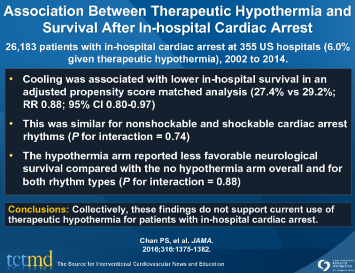 Association Between Therapeutic Hypothermia and Survival After In-hospital Cardiac Arrest