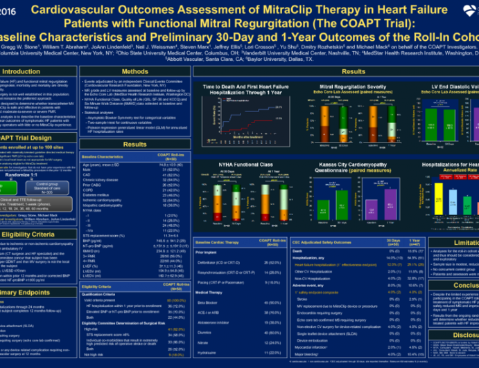 TCT 627: Cardiovascular Outcomes Assessment of MitraClip Therapy in Heart Failure Patients With Functional Mitral Regurgitation (The COAPT Trial): Baseline Characteristics and Preliminary 30-Day and 1-Year Outcomes of the Roll-In Cohort