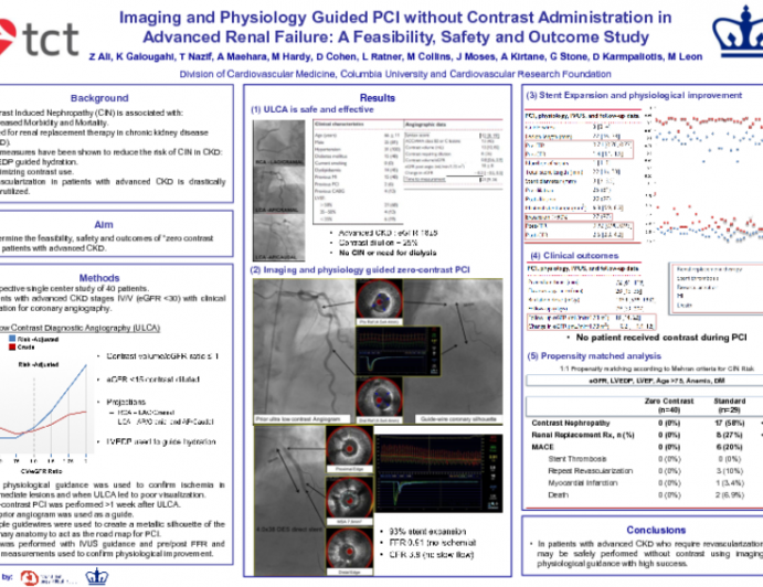 TCT 546: Imaging and Physiology-Guided Zero Contrast Percutaneous Coronary Intervention in Advanced Chronic Kidney Disease