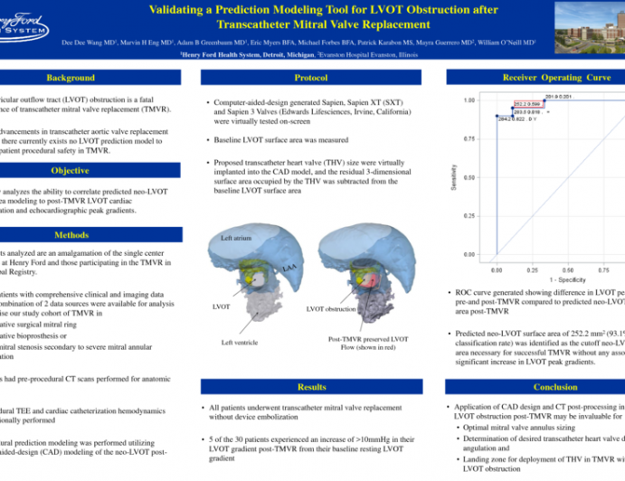 TCT 626: Validating a Prediction Modeling Tool for LVOT obstruction After Transcatheter Mitral Valve Replacement