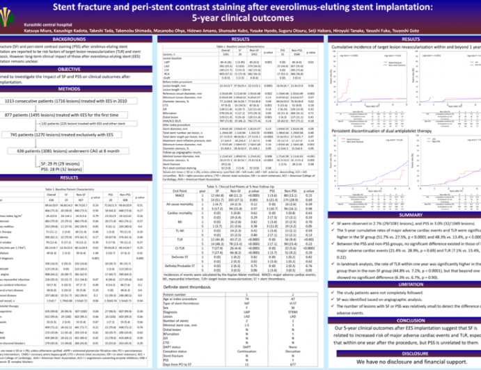 TCT 315: Stent Fracture and Peri-Stent Contrast Staining After Everolimus-Eluting Stent Implantation: 5-Year Clinical Outcome